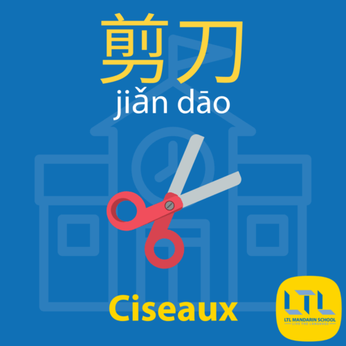 Papeterie en Chinois