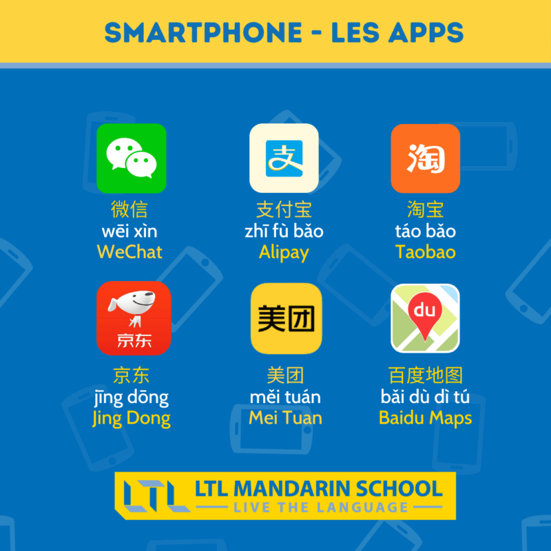 Smartphone en chinois 3