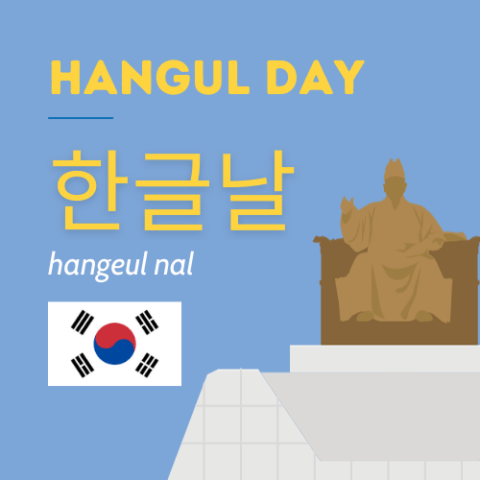 Hangul Day // La Journée du Hangul Expliquée