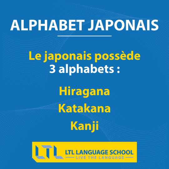 Alphabet japonais