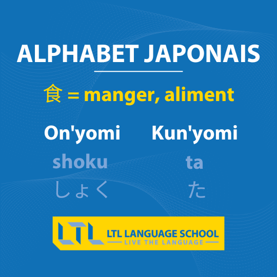 Apprendre les Kanji