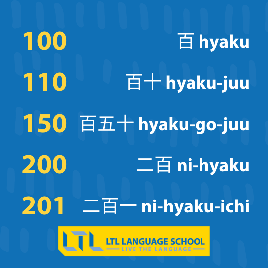 Nombres japonais