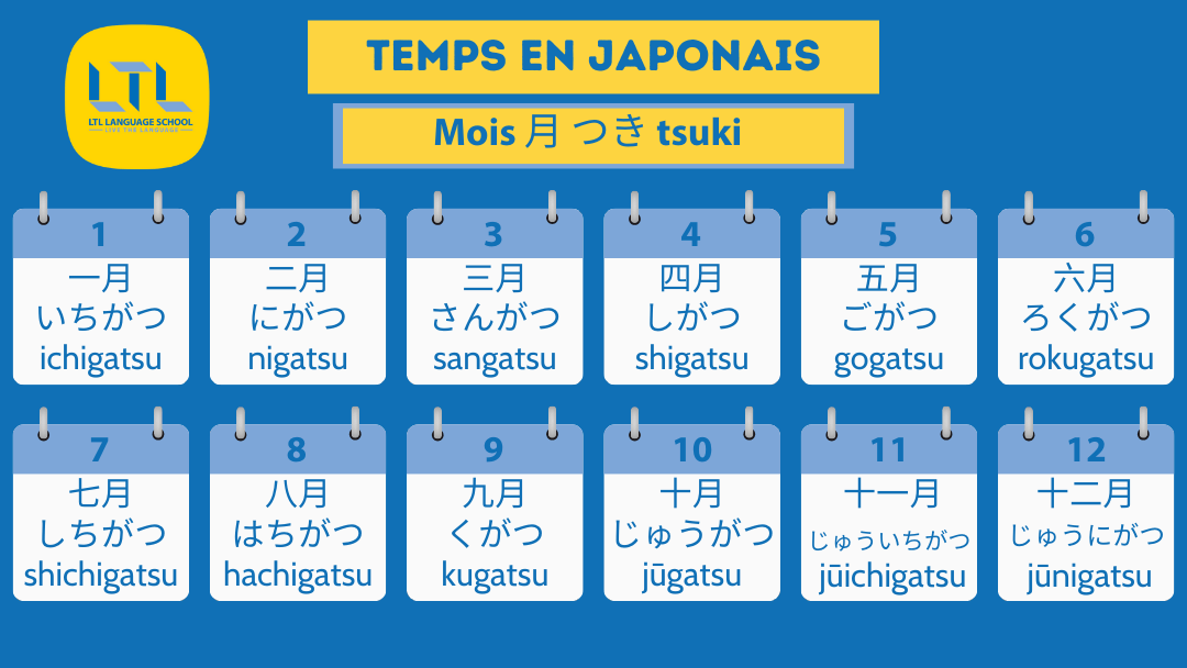 Temps en japonais