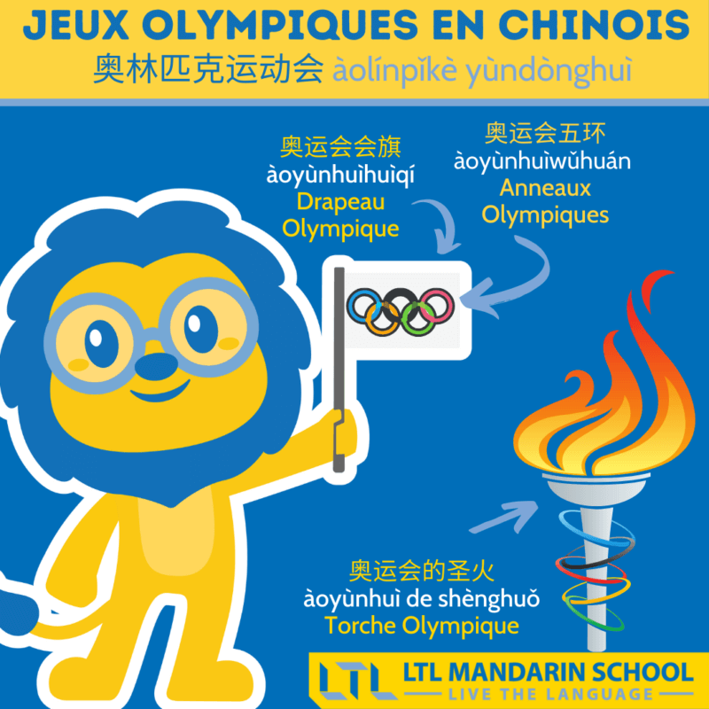 Jeux-Olympiques-en-chinois-1